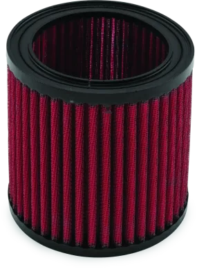 BikeMaster Kawasaki ZRX1100 Air Filter