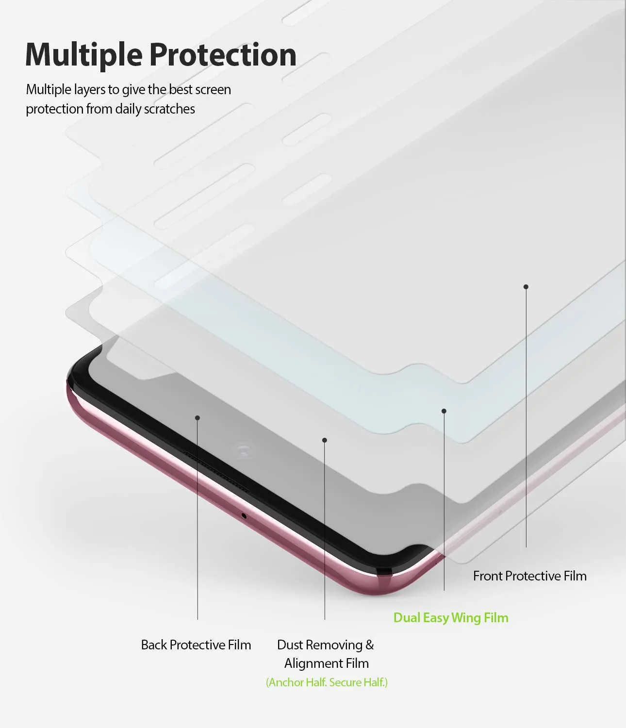 Galaxy A71 Screen Protector Film | Dual Easy Wing - 2 Pack