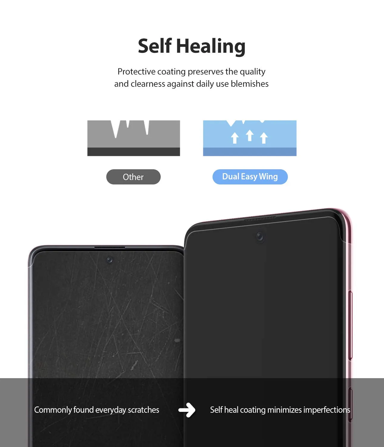 Galaxy A71 Screen Protector Film | Dual Easy Wing - 2 Pack