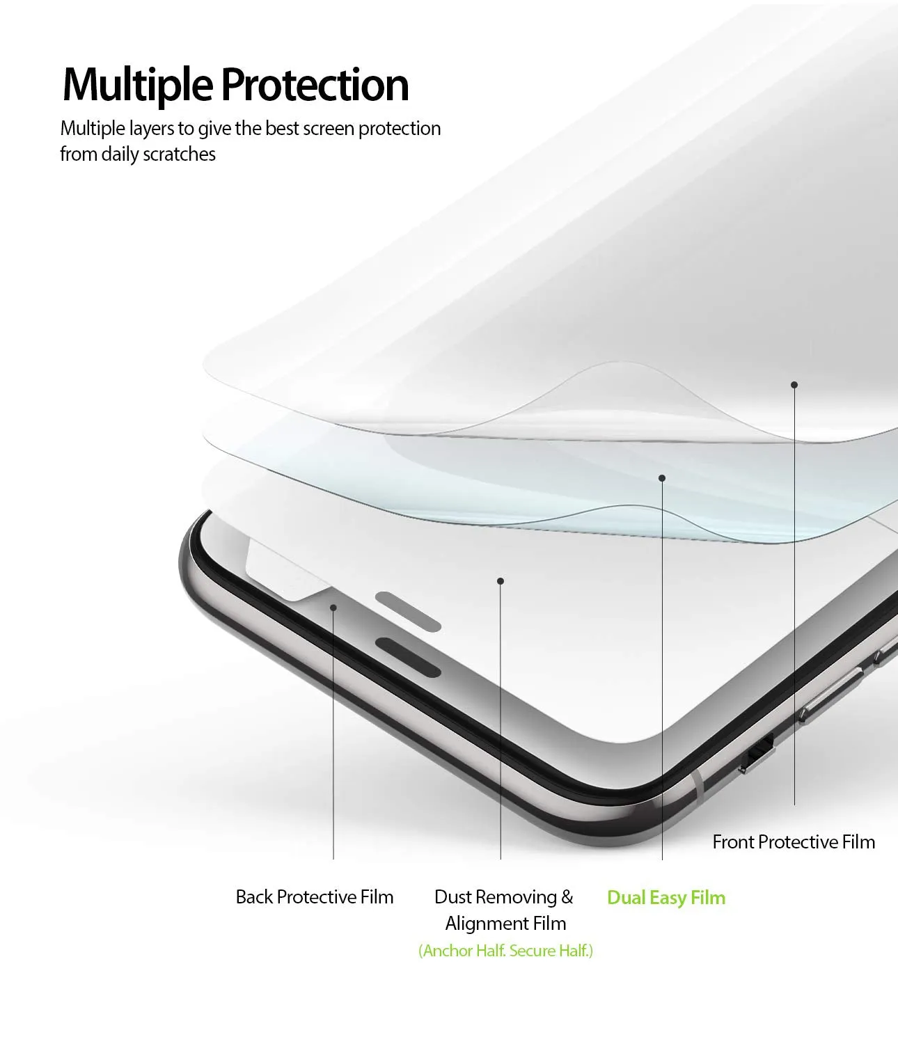 iPhone 11 Pro Screen Protector Guard | Dual Easy Full 2 Pack