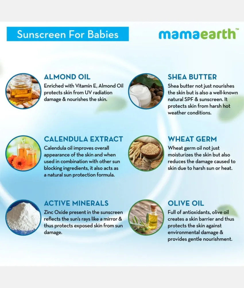 MAMAEARTH Mineral Based Sunscreen - 100g