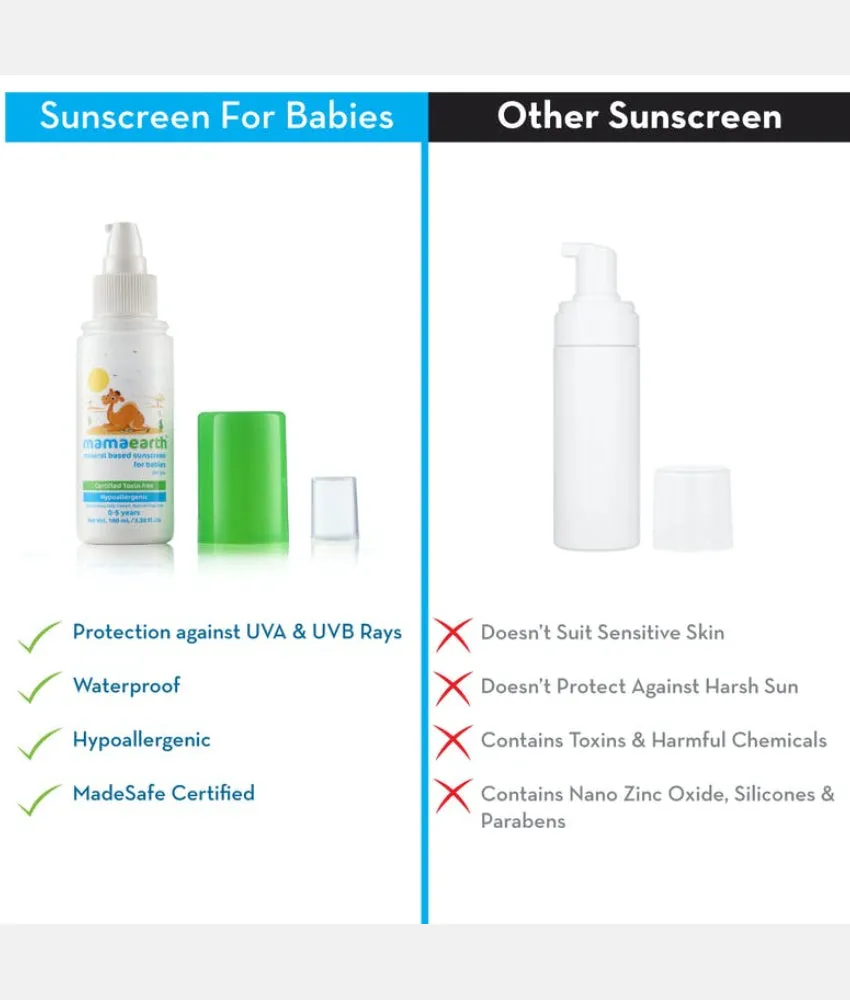 MAMAEARTH Mineral Based Sunscreen - 100g